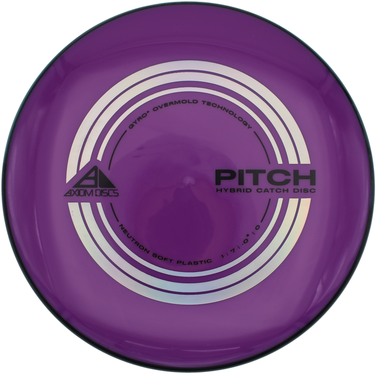 Axiom Pitch | Neutron Soft