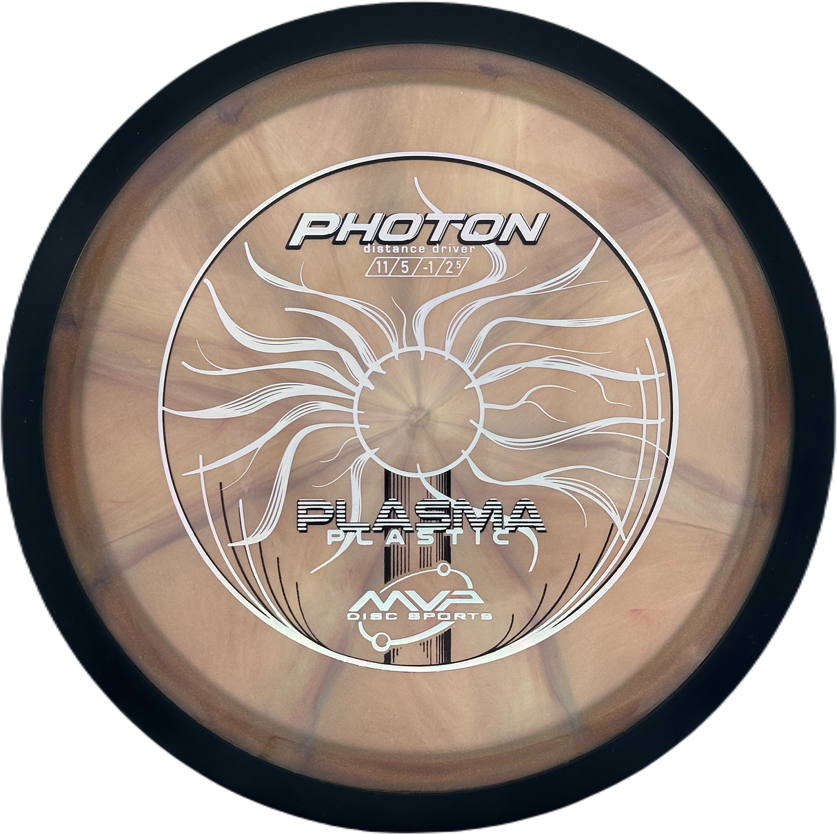 MVP Photon Plasma