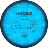 MVP Matrix Proton