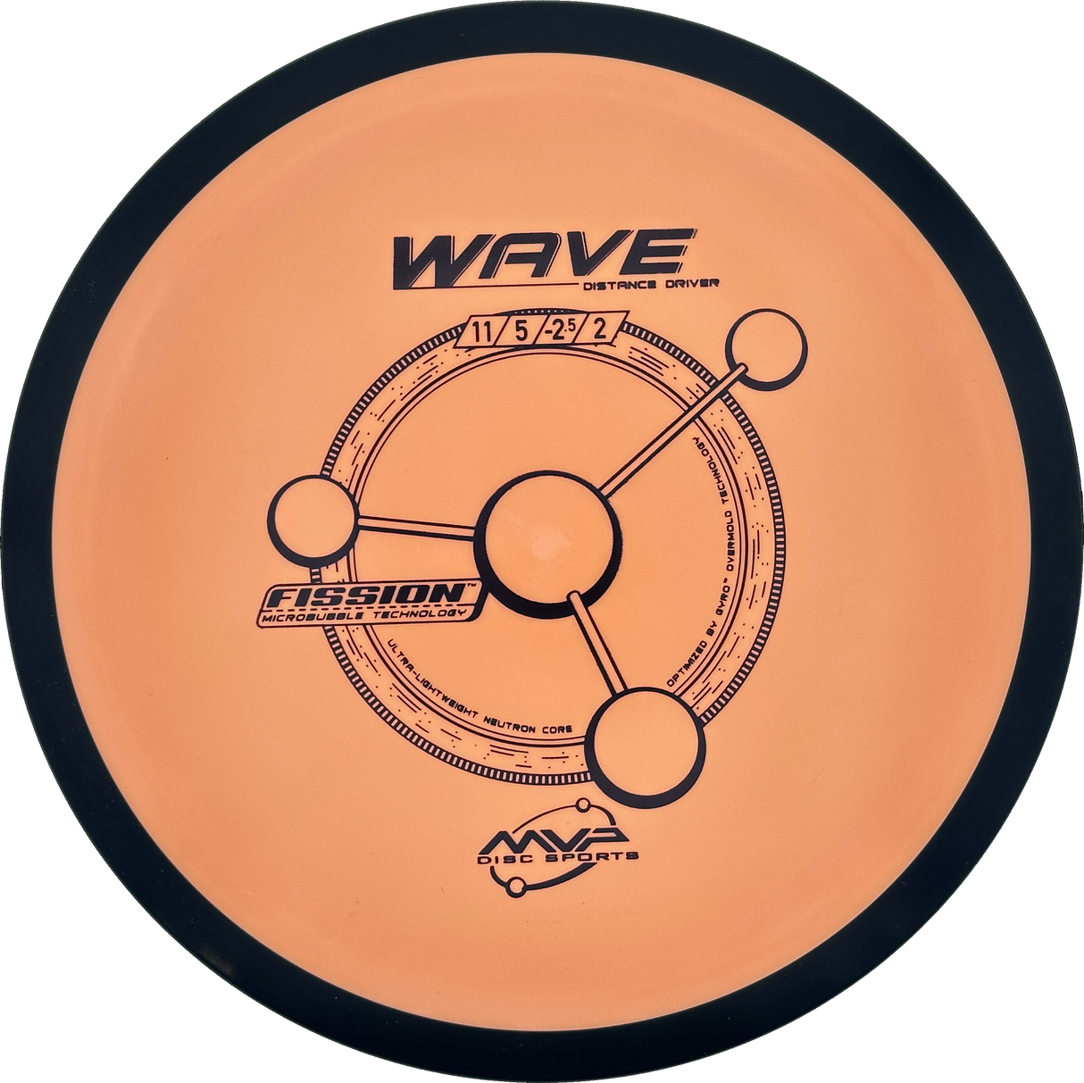MVP Wave Fission