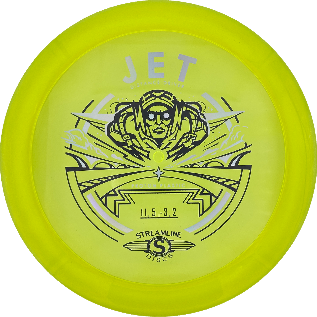 Streamlined Jet Streamline Jet Proton – Inside The Circle