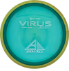 Axiom Virus Proton