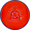 Axiom Paradox Neutron