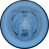 MVP Watt Neutron