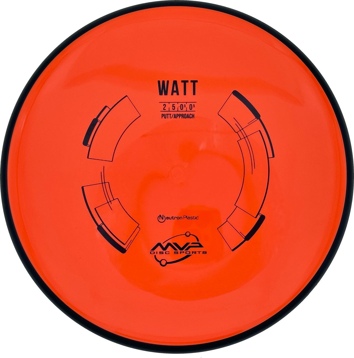 MVP Watt Neutron