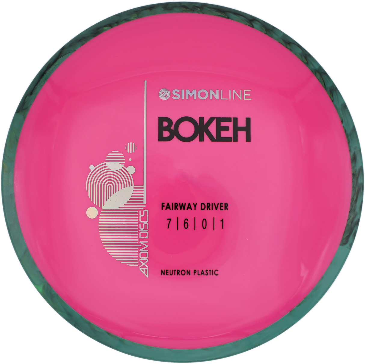 Axiom Bokeh | Neutron