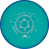 Axiom Proxy Neutron