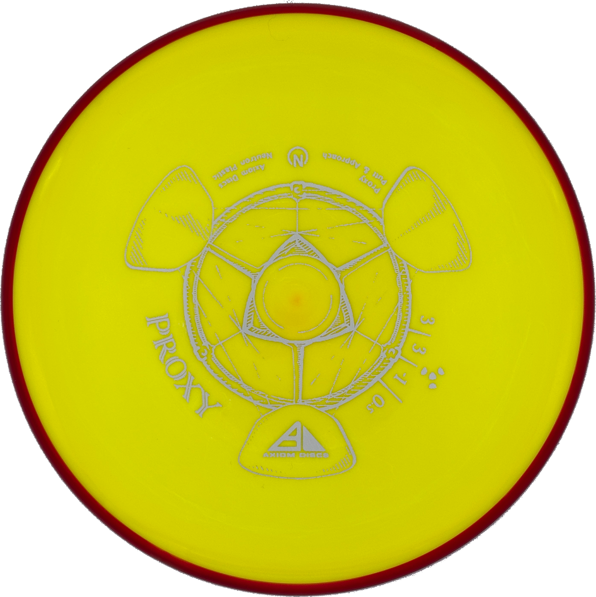 Axiom Proxy Neutron