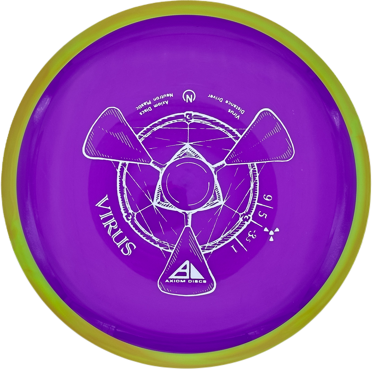 Axiom Virus Neutron
