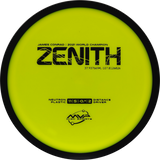 MVP Zenith Neutron